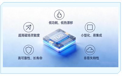 [Magnetic Sensing Technology Column] Understand TMR (Tunneling Magnetoresistance) in One Article — The Core Backing of High-Precision Magnetic Encoders